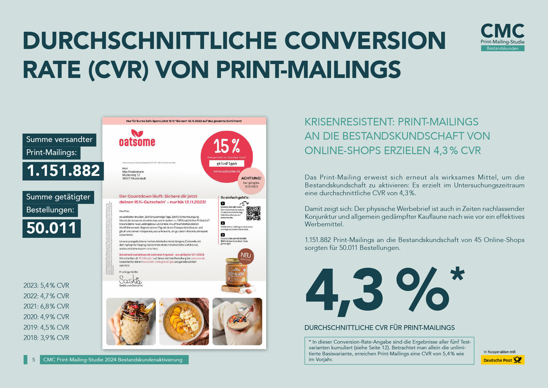 CMC-Print-Mailing-Studie2024_2