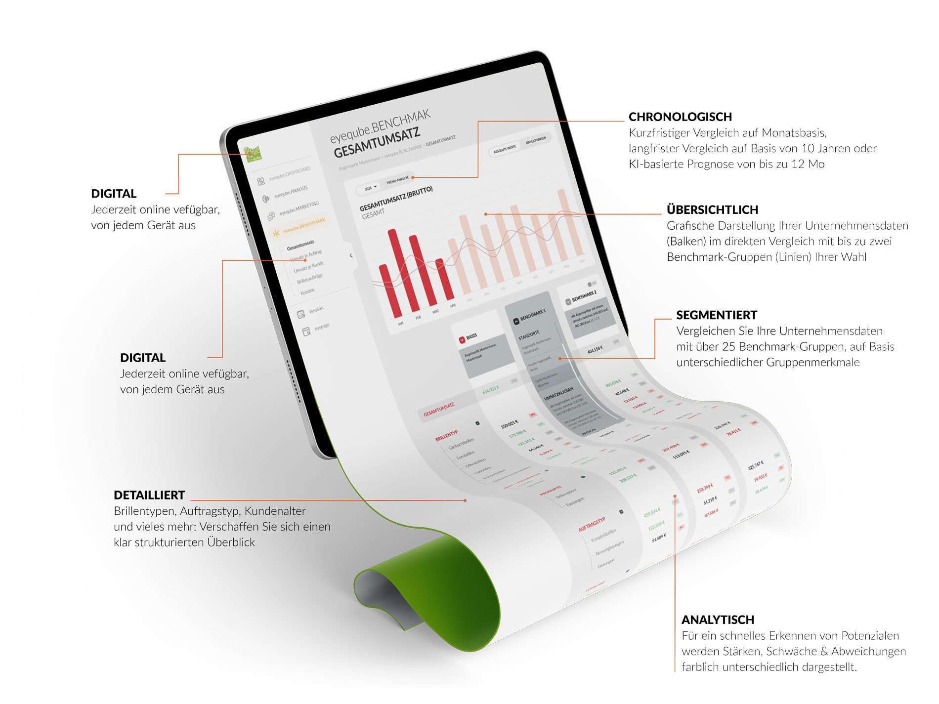 eyeqube-benchmark-mockup1